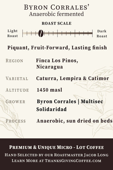 Roastmaster's Select Coffee Club